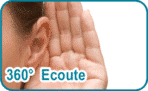 GRATUIT - Questionnaire 360° Ecoute
